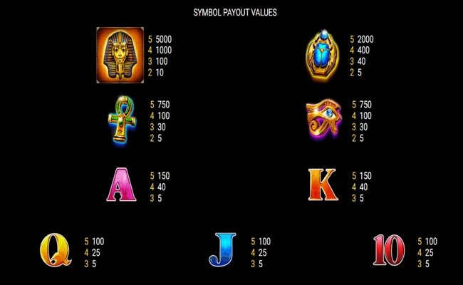 Giro vincente nei free spin della slot Book of Egypt di Platipus
